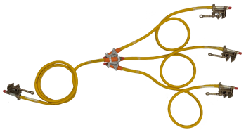 Ground Clusters - For Safe Apparatus Testing